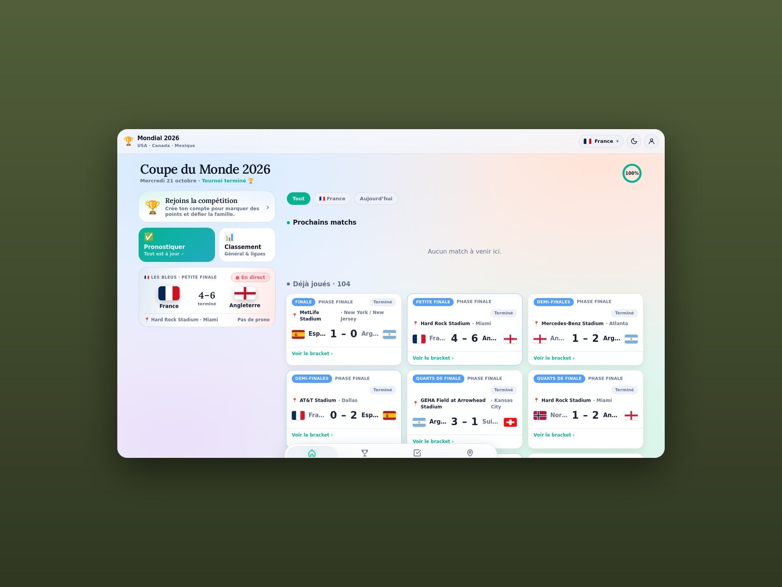 Mondial 2026 — calendrier & pronostics